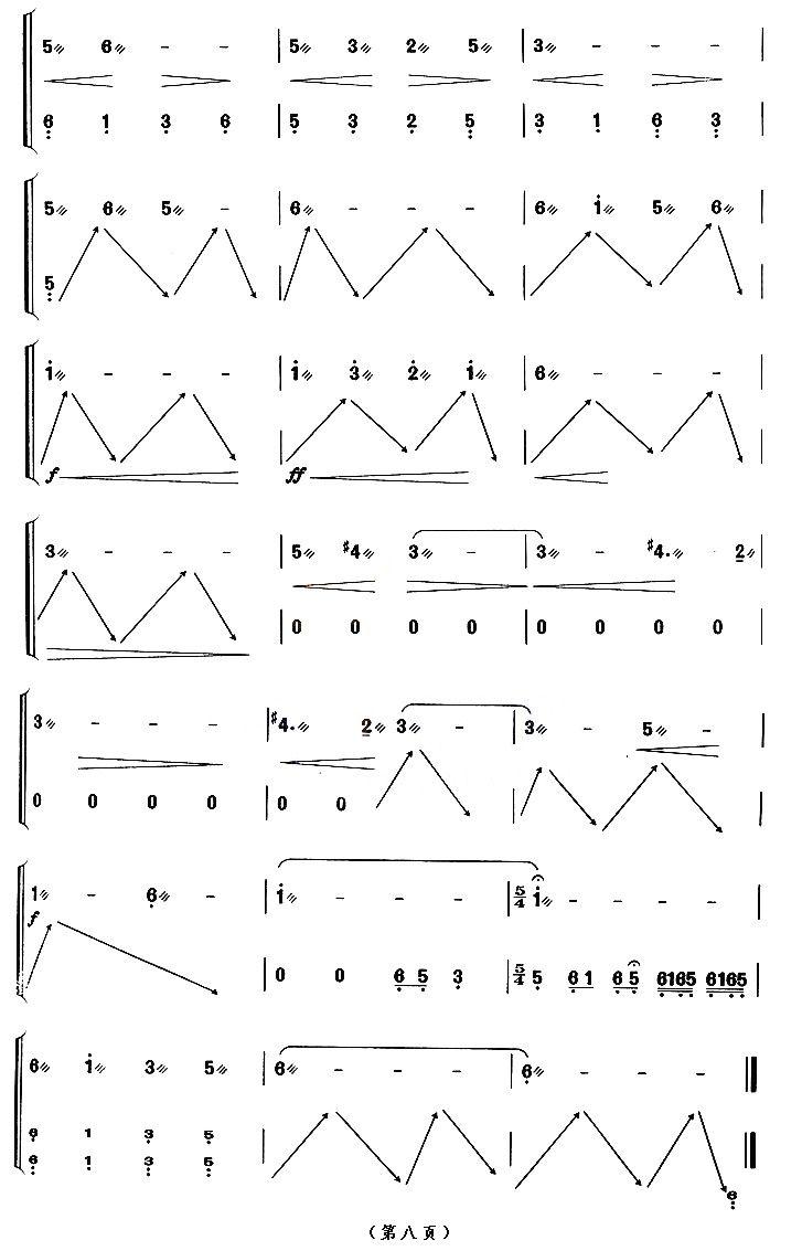 月儿高（【上海筝会】考级九级曲目）古筝曲谱（图8）