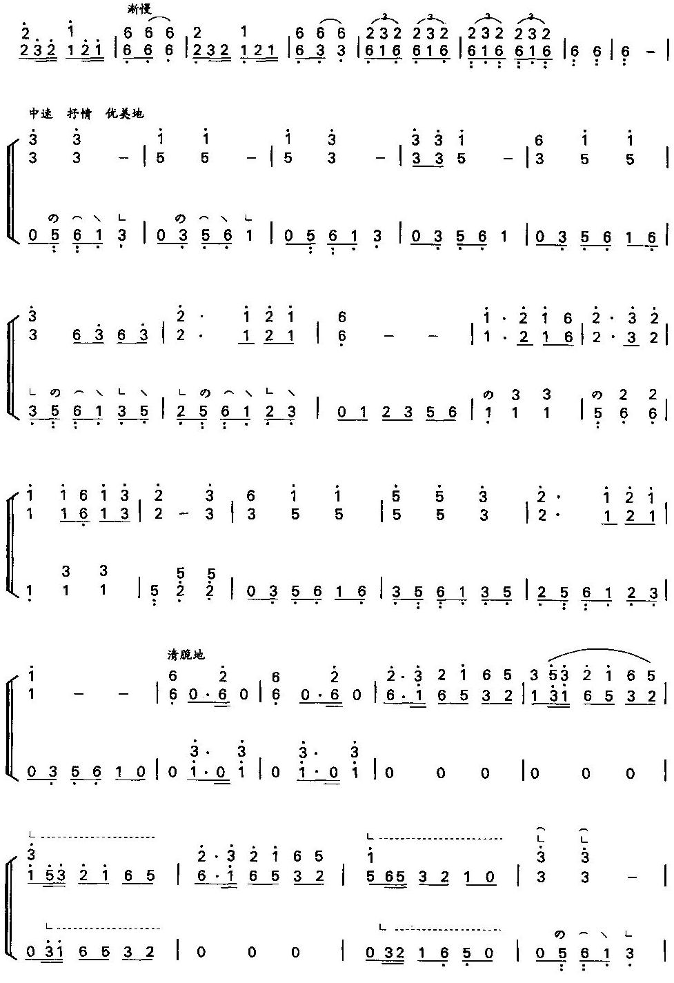 瑶族舞曲古筝曲谱（图4）