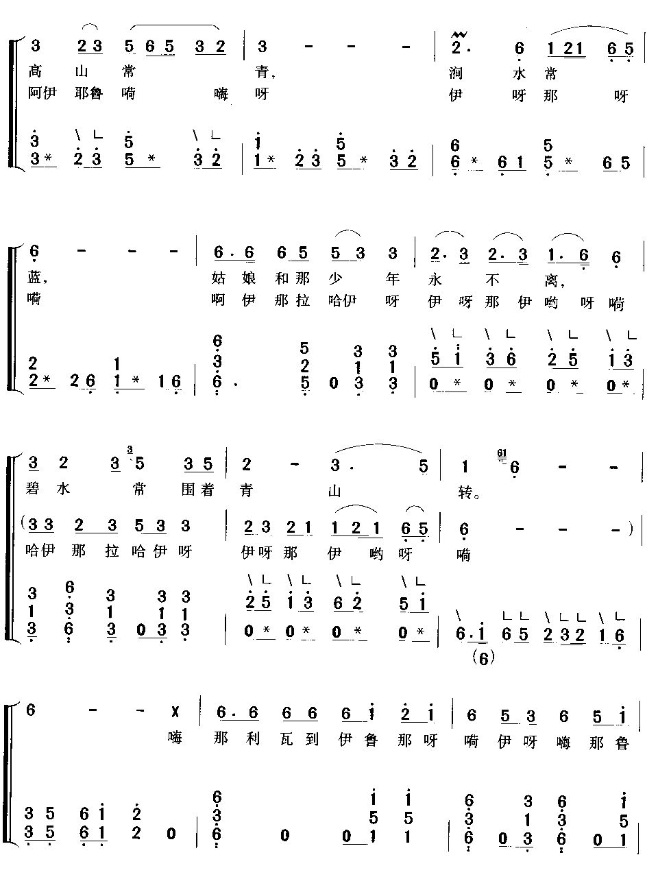 阿里山姑娘(古筝弹唱)古筝曲谱（图3）