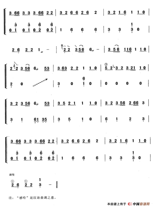感哈（黄梅改编版）古筝曲谱（图2）