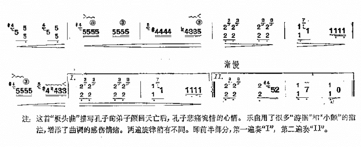 叹颜回-河南筝曲古筝曲谱（图2）