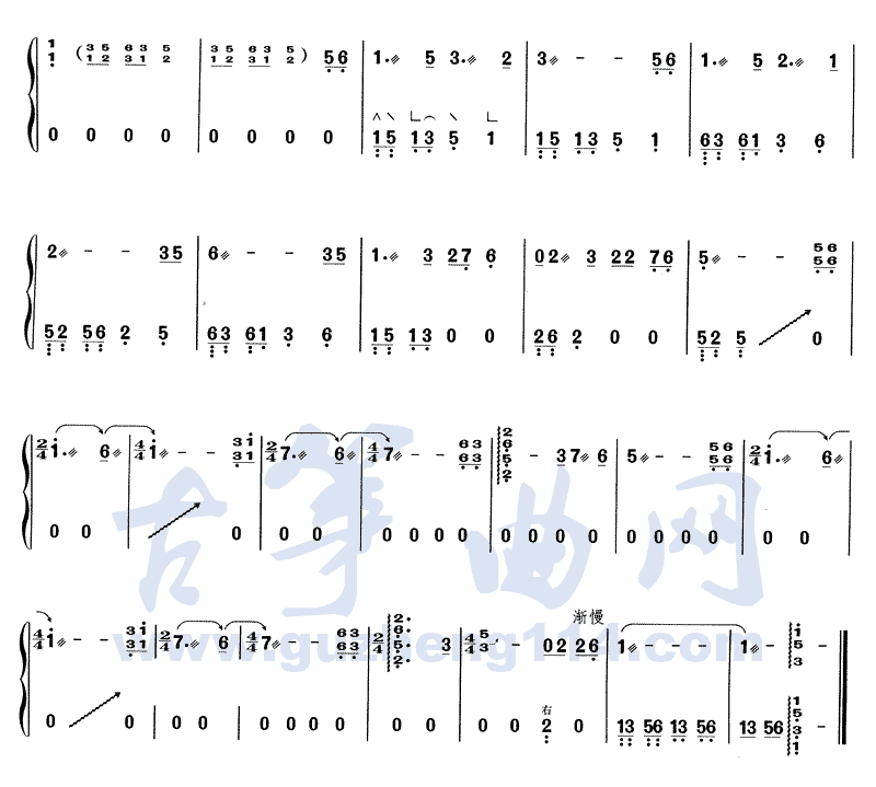 牧羊曲古筝曲谱（图2）