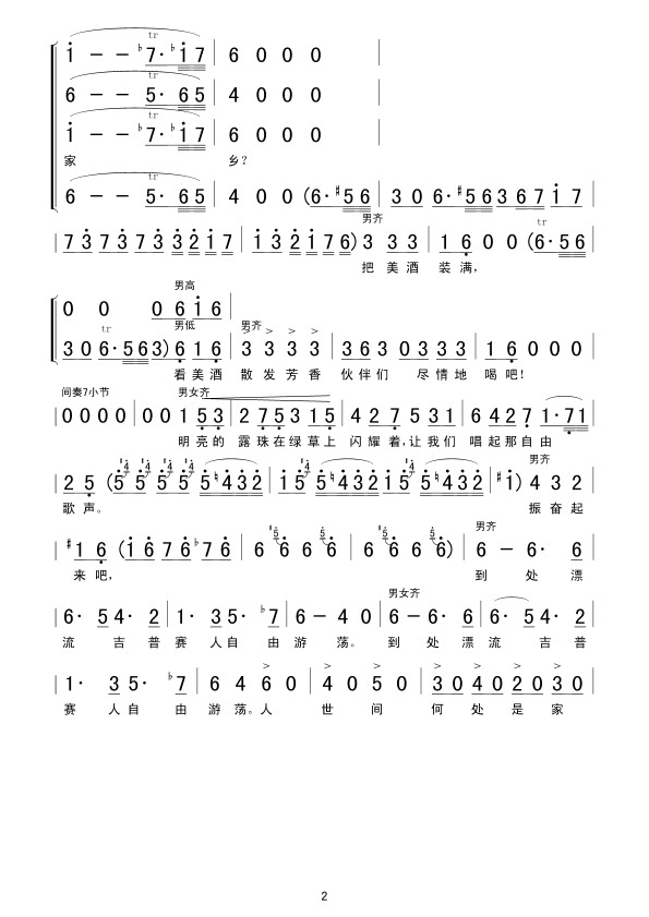 吉普赛人的铁砧  合唱歌谱合唱曲谱（图2）