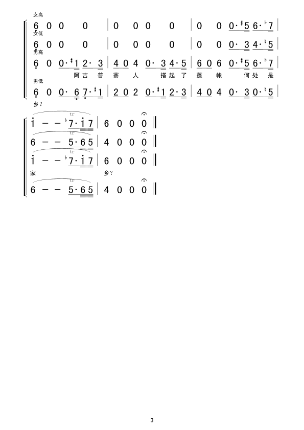 吉普赛人的铁砧  合唱歌谱合唱曲谱（图3）