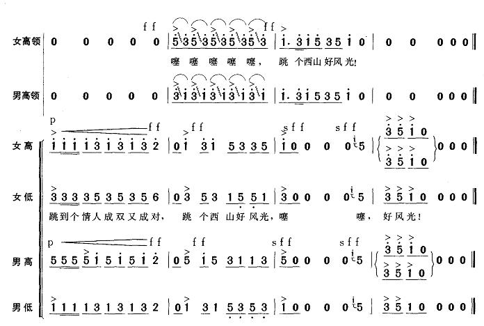 阿细跳月(合唱）合唱曲谱（图6）