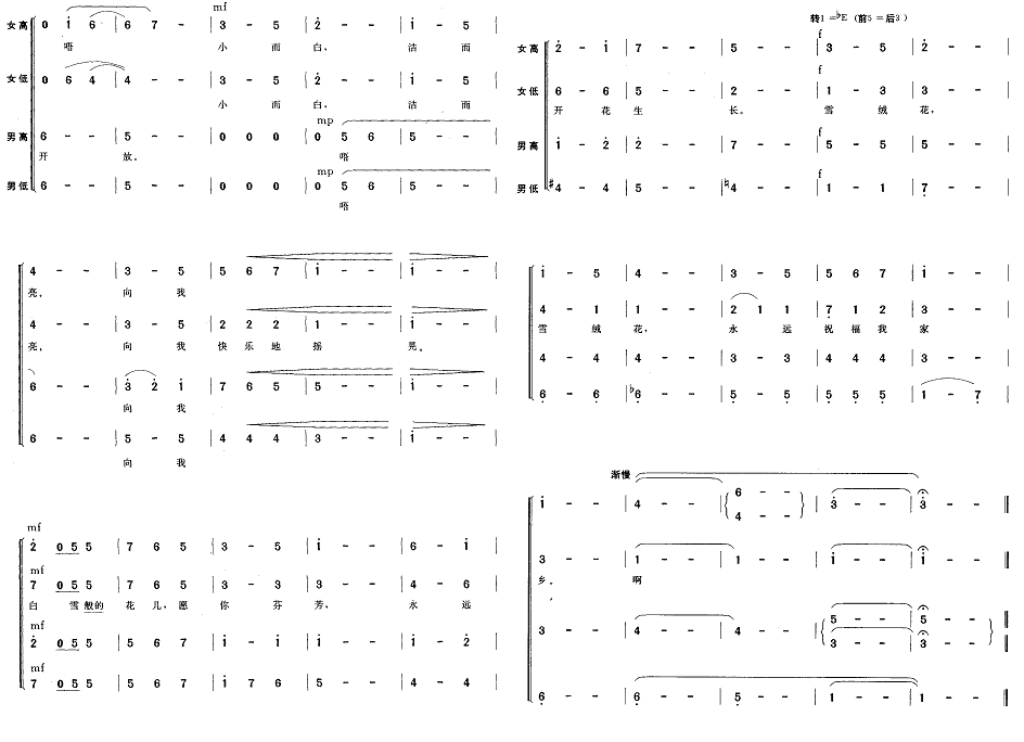 雪绒花（混声合唱）合唱曲谱（图2）