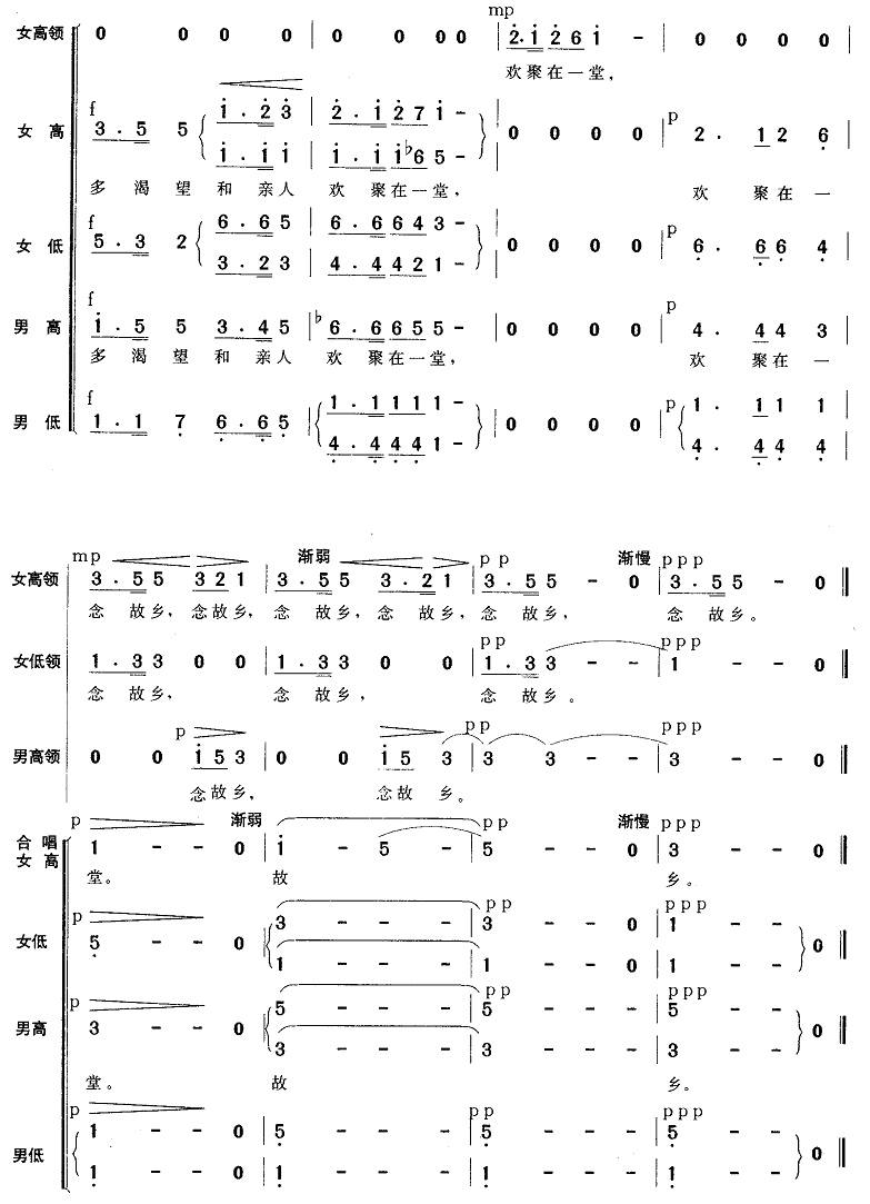 猎人合唱（男声合唱）合唱曲谱（图2）