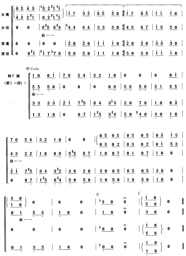 拨弦波尔卡（无伴奏混声四部合唱）合唱曲谱（图4）