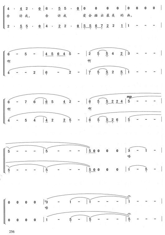 葡萄园夜曲（女声抒情合唱）合唱曲谱（图2）
