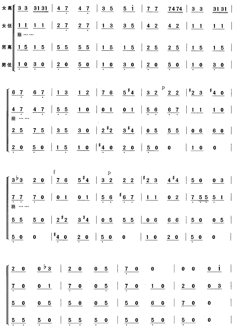 拨弦波尔卡（无伴奏混声四部合唱）合唱曲谱（图2）