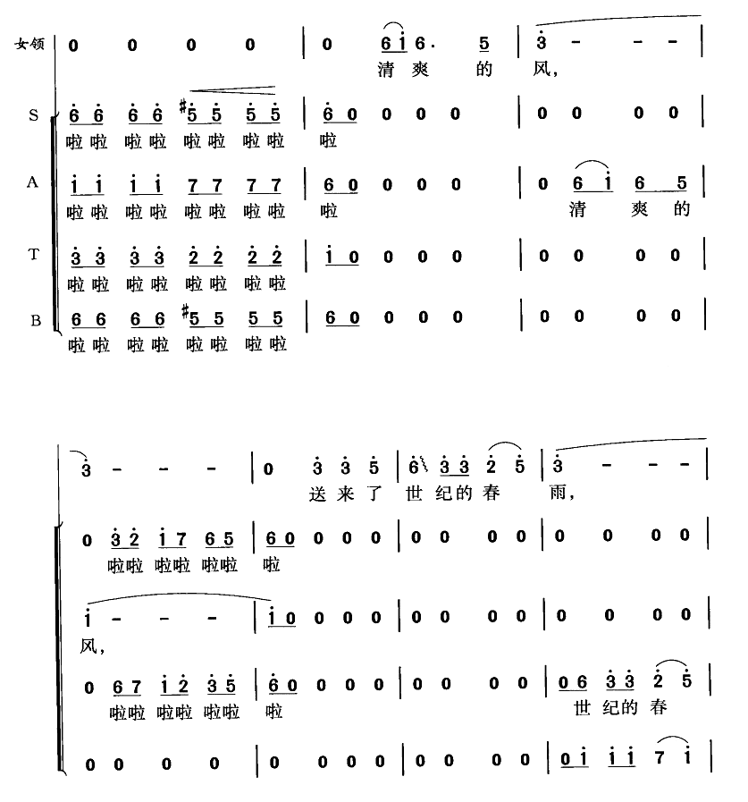 世纪春雨（合唱谱）合唱曲谱（图3）