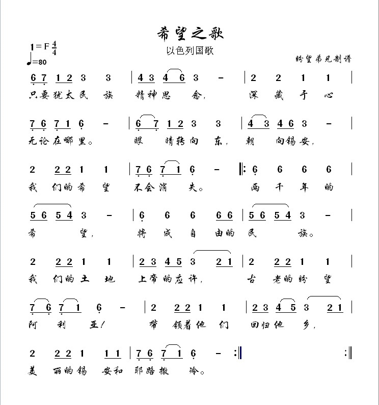 希望之篮简谱数字图片