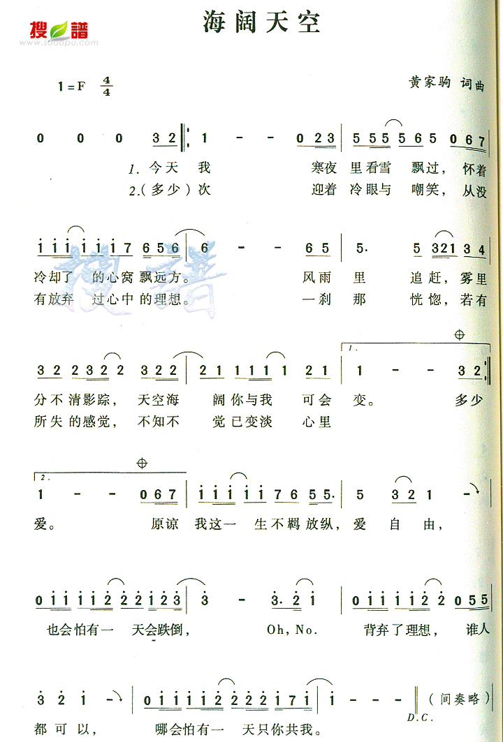 海阔天空电子琴谱简谱图片