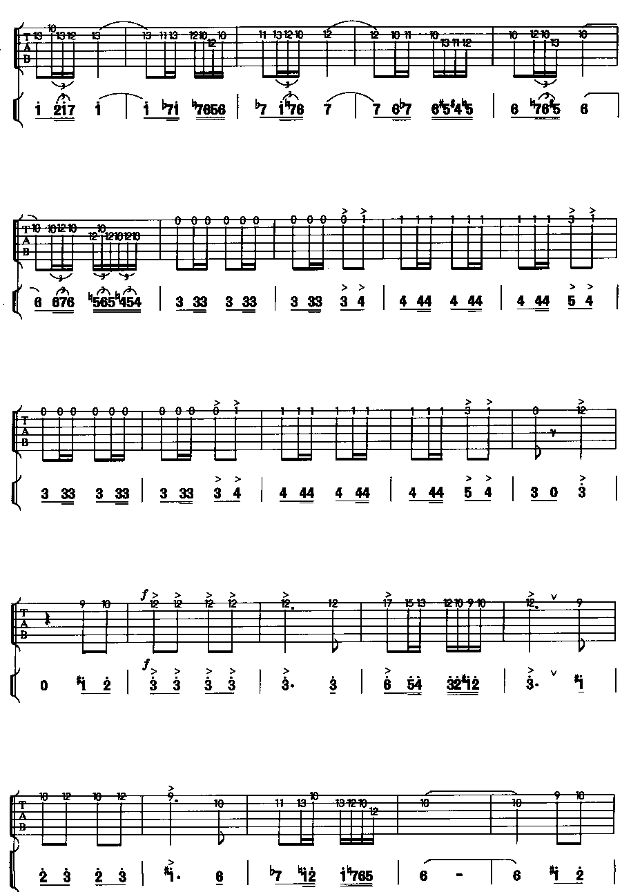 西班牙斗牛舞（吉他独奏）吉他谱（图2）