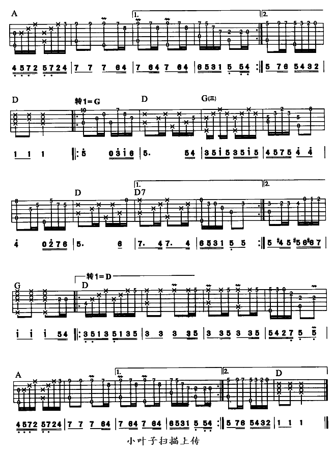 黑管波尔卡吉他谱（图2）