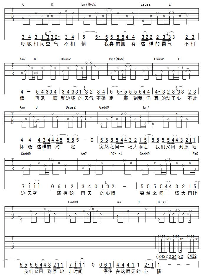 下雨（吉他弹唱）吉他谱（图2）
