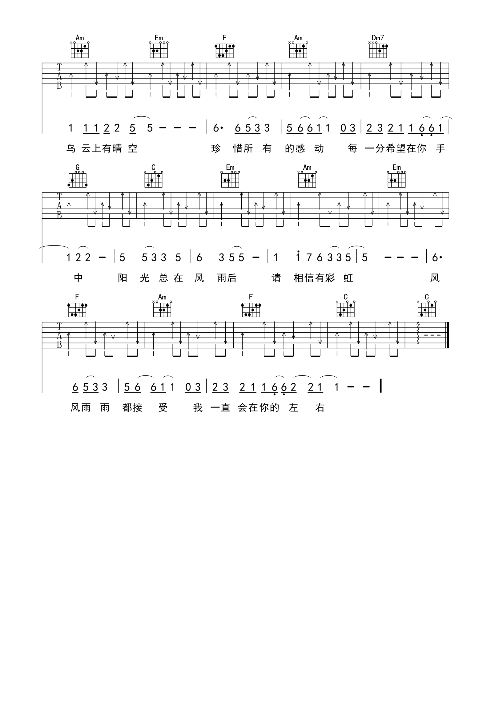 阳光总在风雨后吉他谱（图2）
