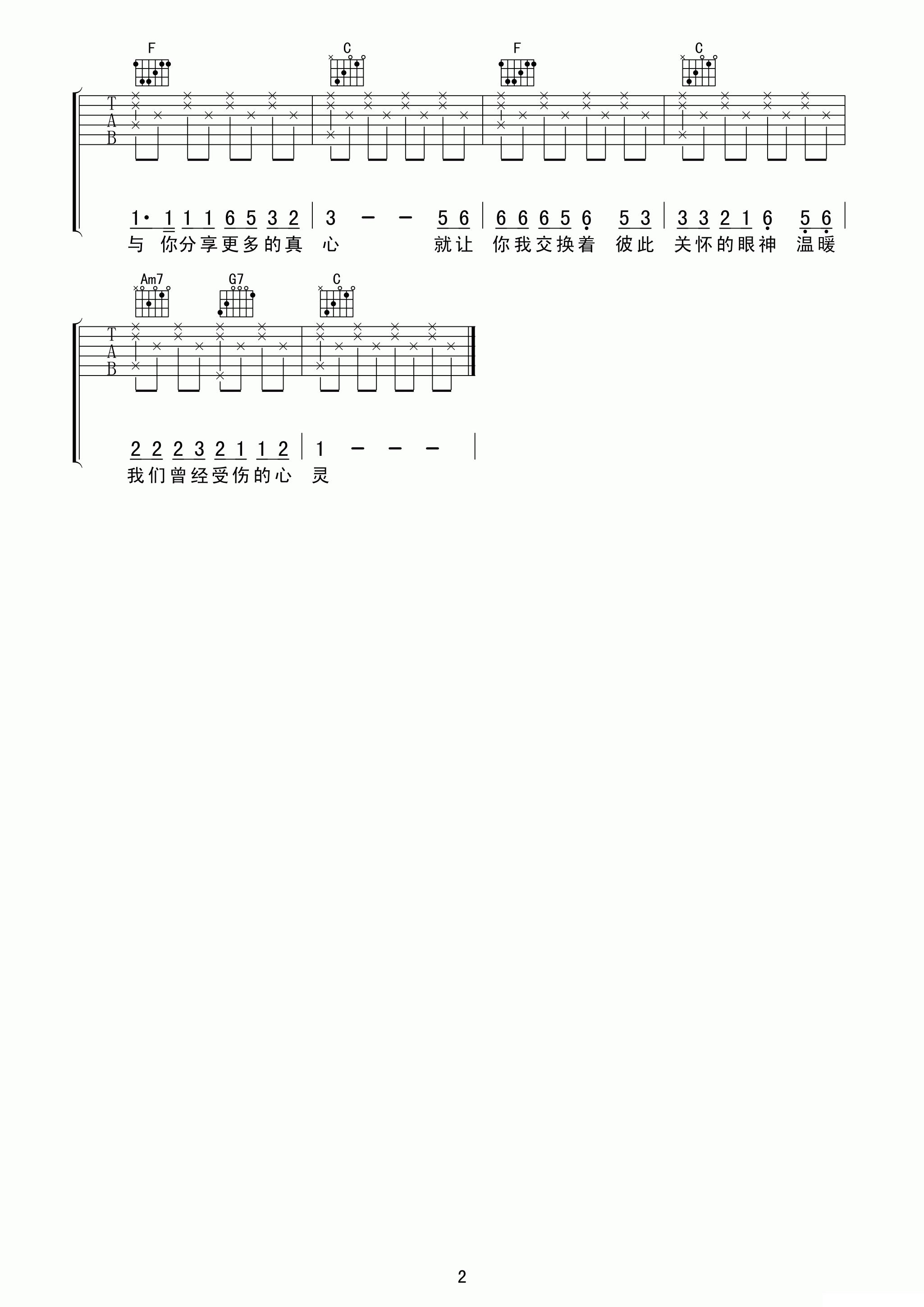 王杰1994吉他谱（图2）