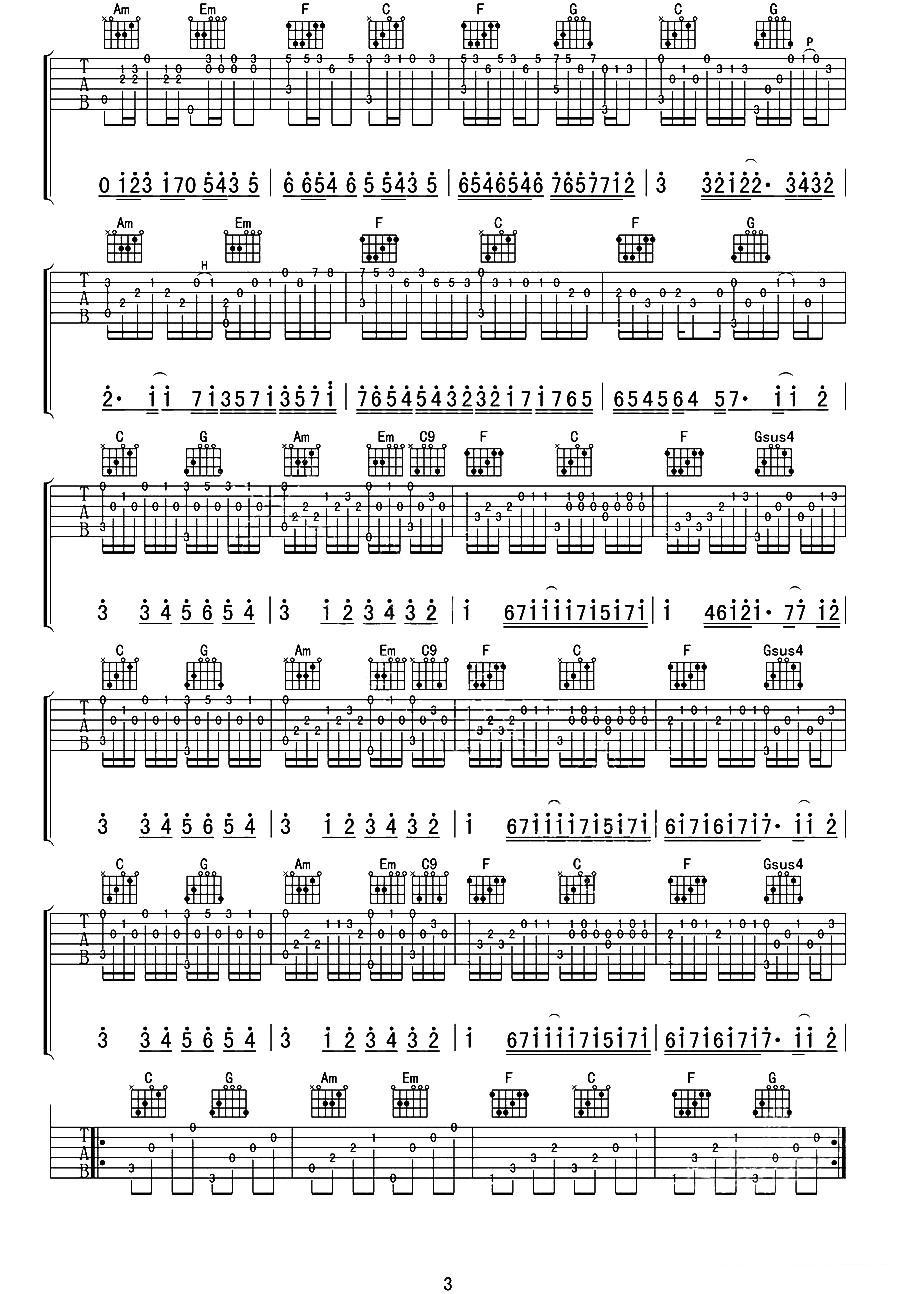 《卡农》C调版吉他谱（图3）