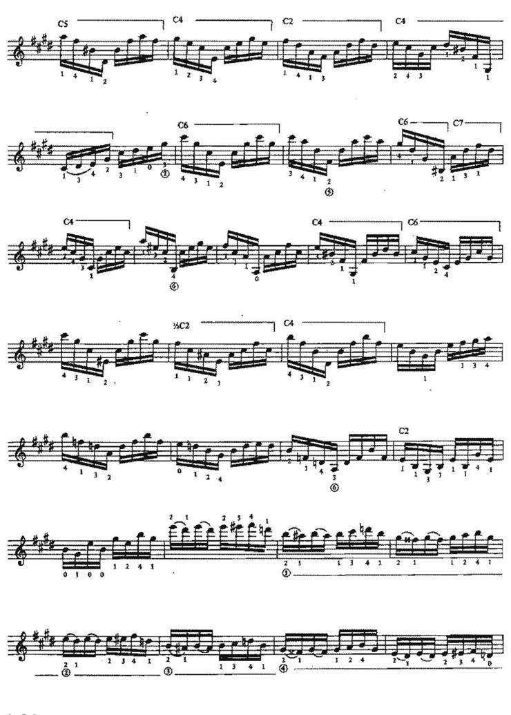 Estudio de Concierto（古典吉他）吉他谱（图3）