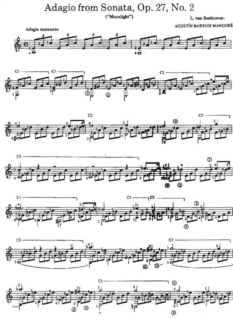 Adagio from SonataOp.27No.2（古典吉他）吉他谱（图1）