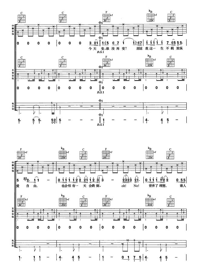 海阔天空吉他谱（图4）