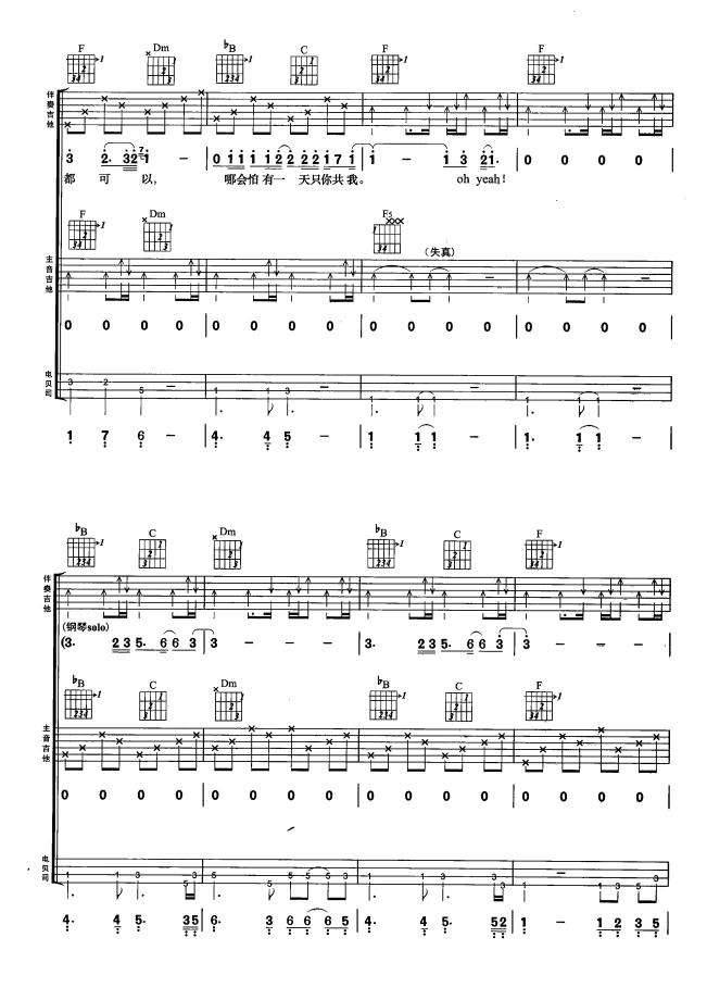 海阔天空吉他谱（图5）