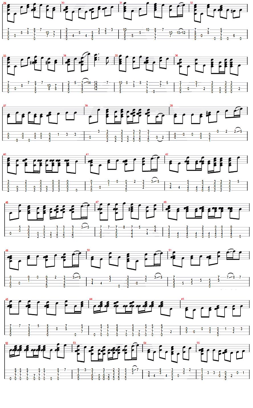 彩虹（ukulele指弹谱）吉他谱（图2）