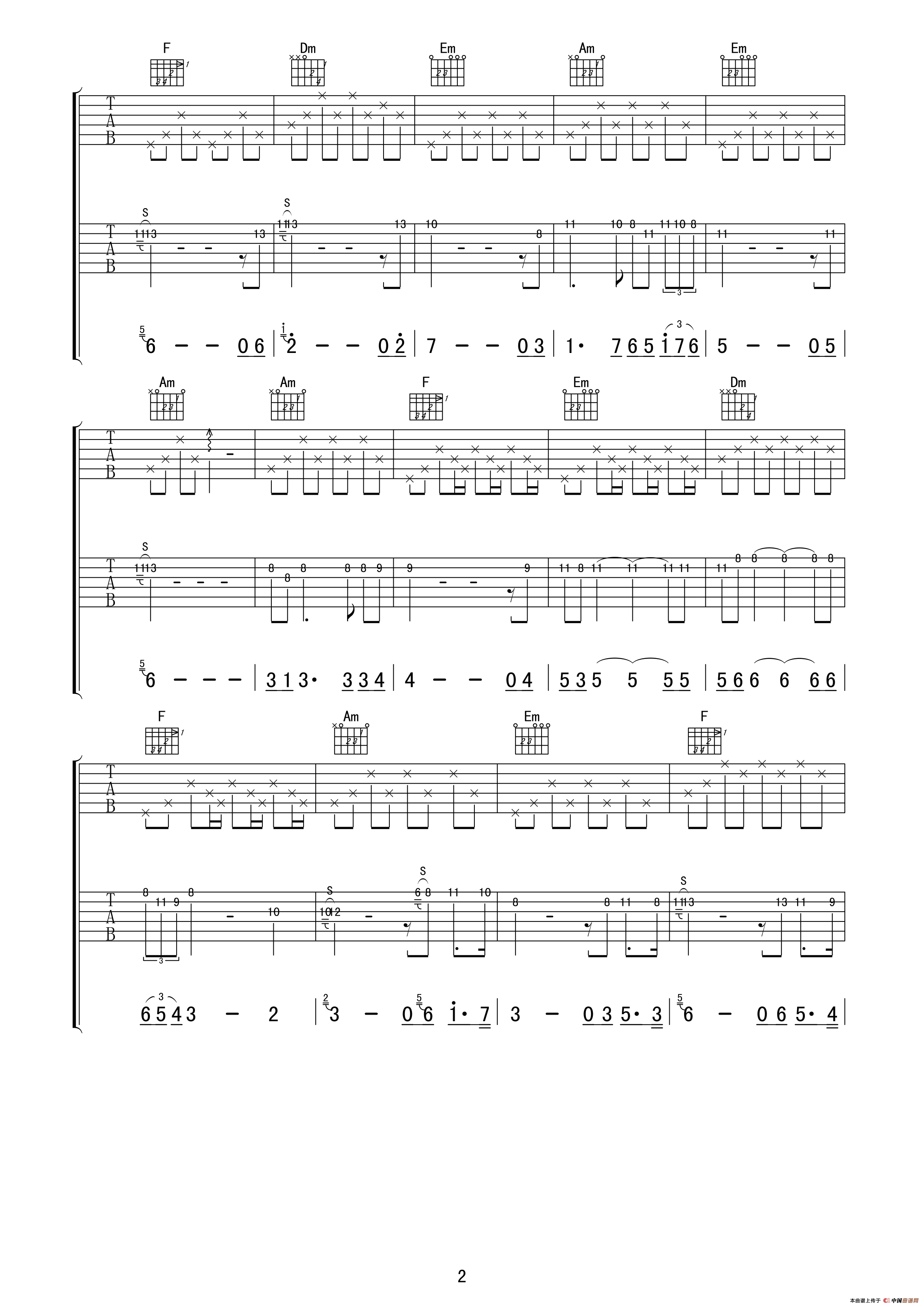 罗密欧与朱丽叶（摇滚猫制谱版）吉他谱（图2）