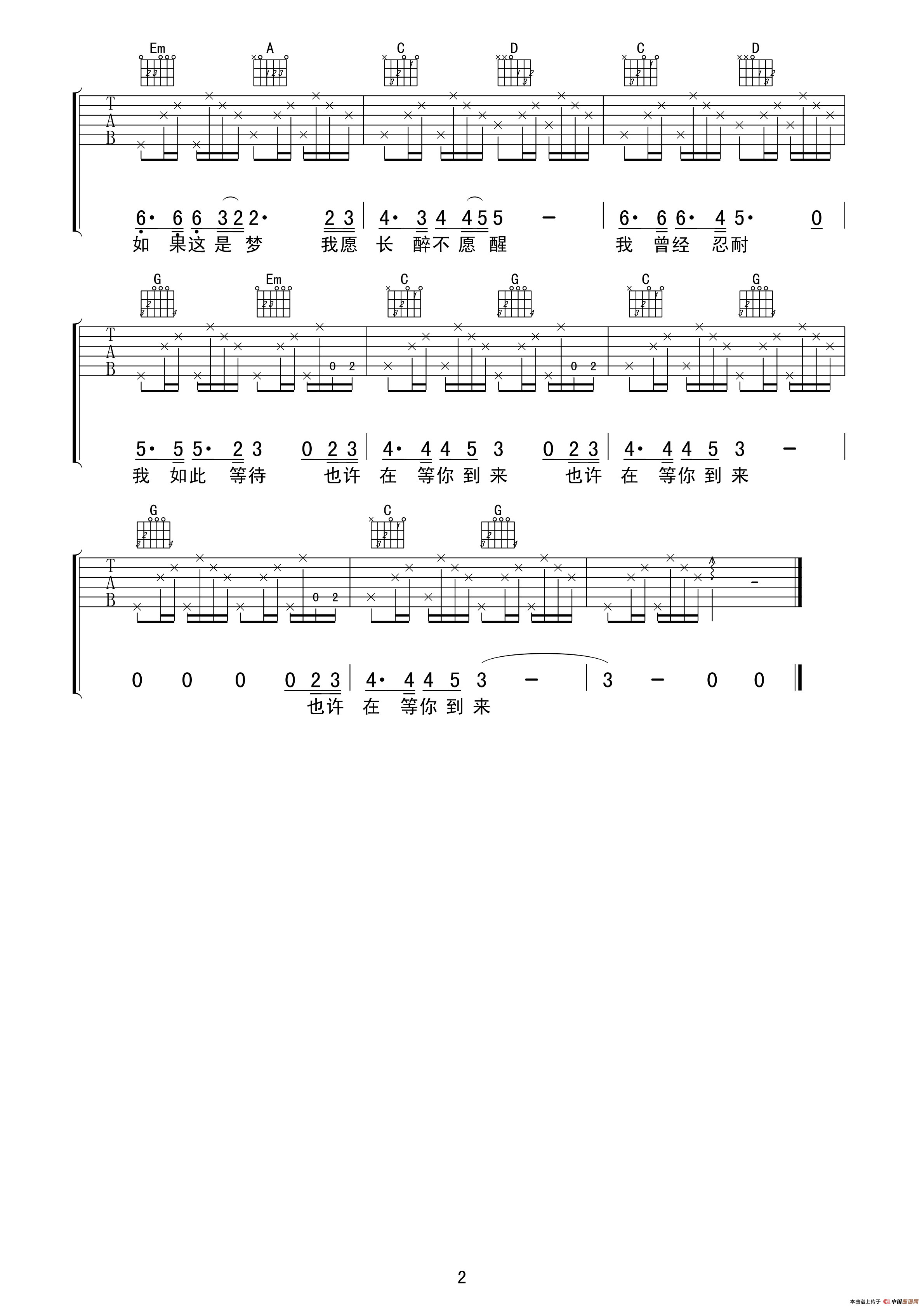 灰姑娘（摇滚猫制谱）吉他谱（图2）