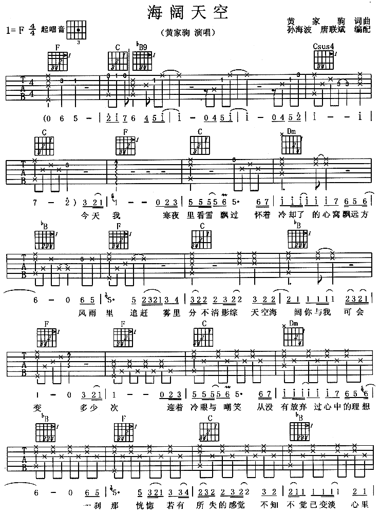 海阔天空(粤语)吉他谱（图1）