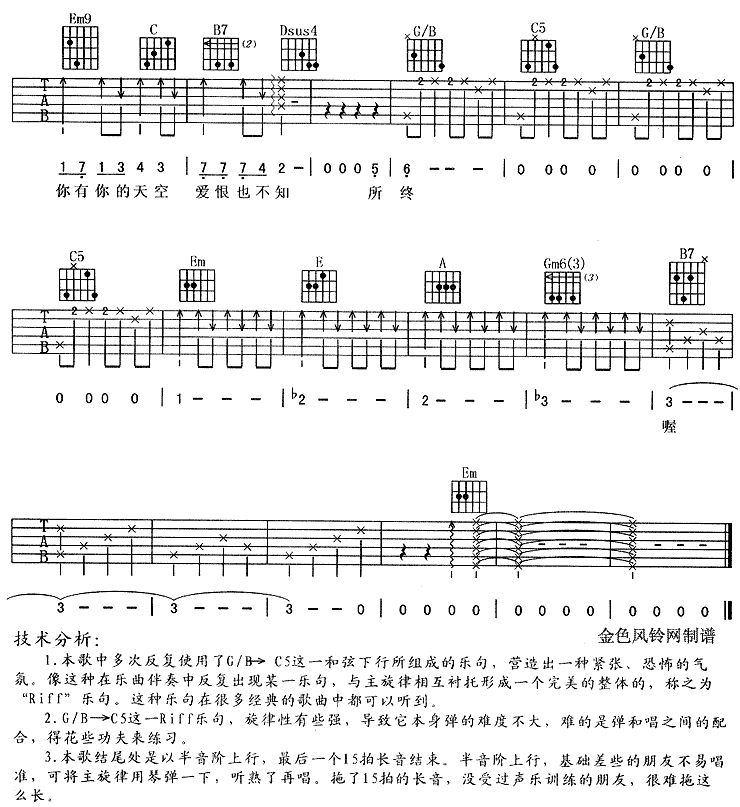 风云(《风云·雄霸天下》主题曲）)吉他谱（图2）