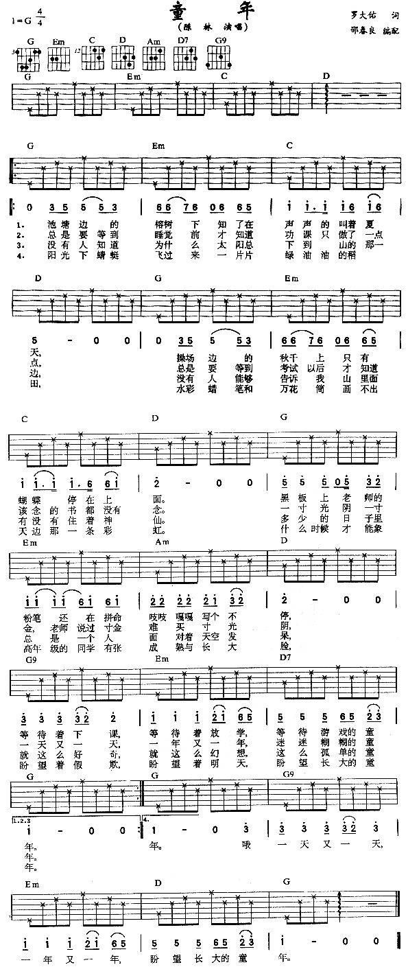 童年吉他谱（图1）