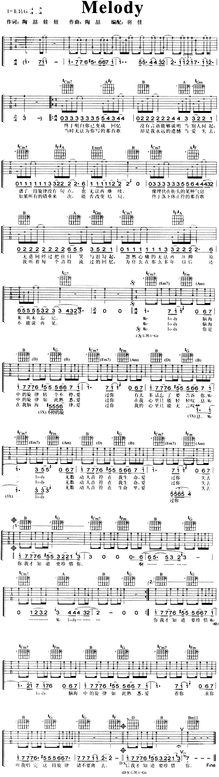 Melody吉他谱（图1）