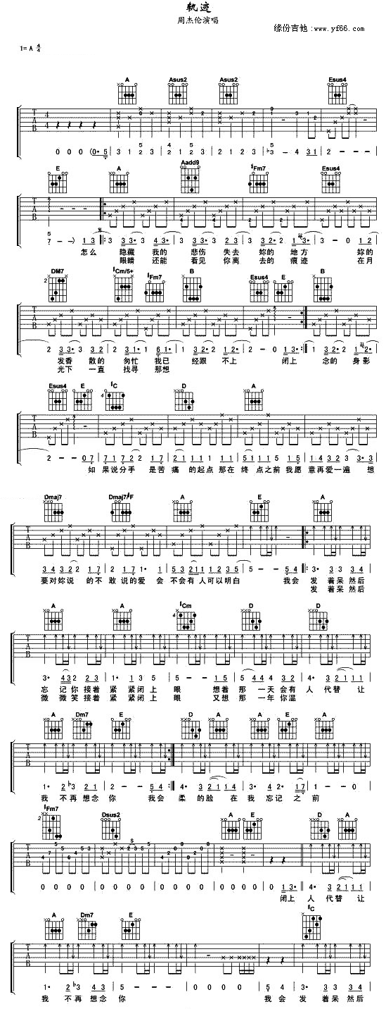 轨迹吉他谱（图1）