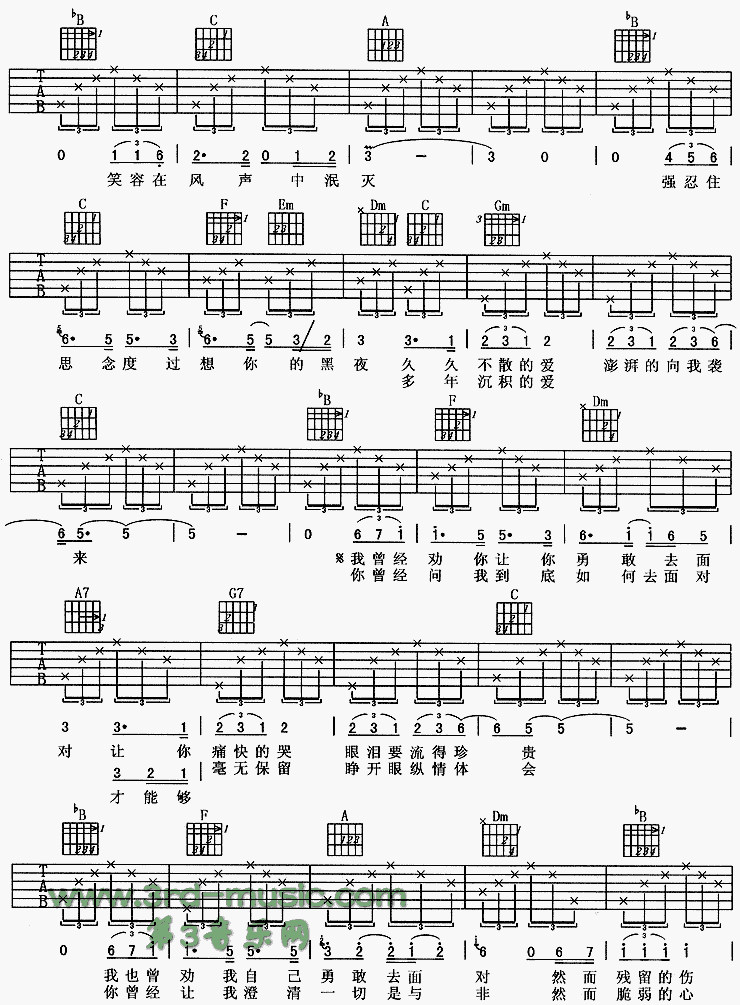 风声边界吉他谱（图2）