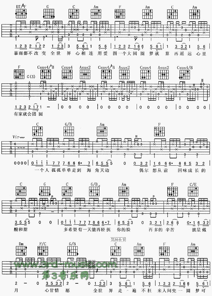 团圆(《卧虎藏龙》主题曲)吉他谱（图2）