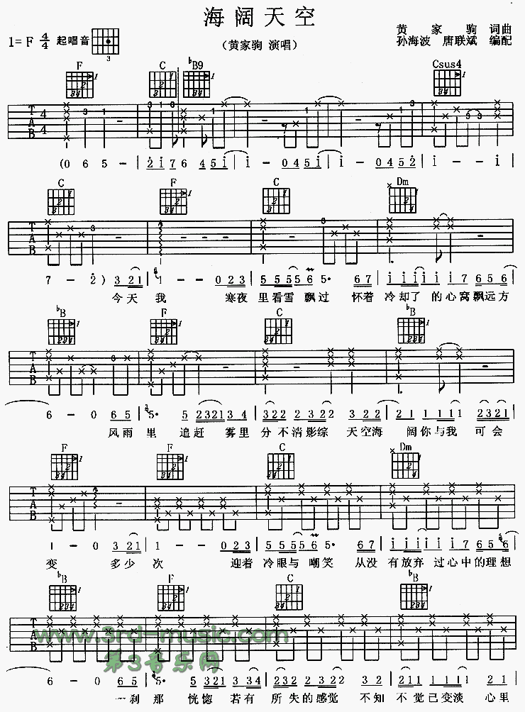 海阔天空(粤语)吉他谱（图1）