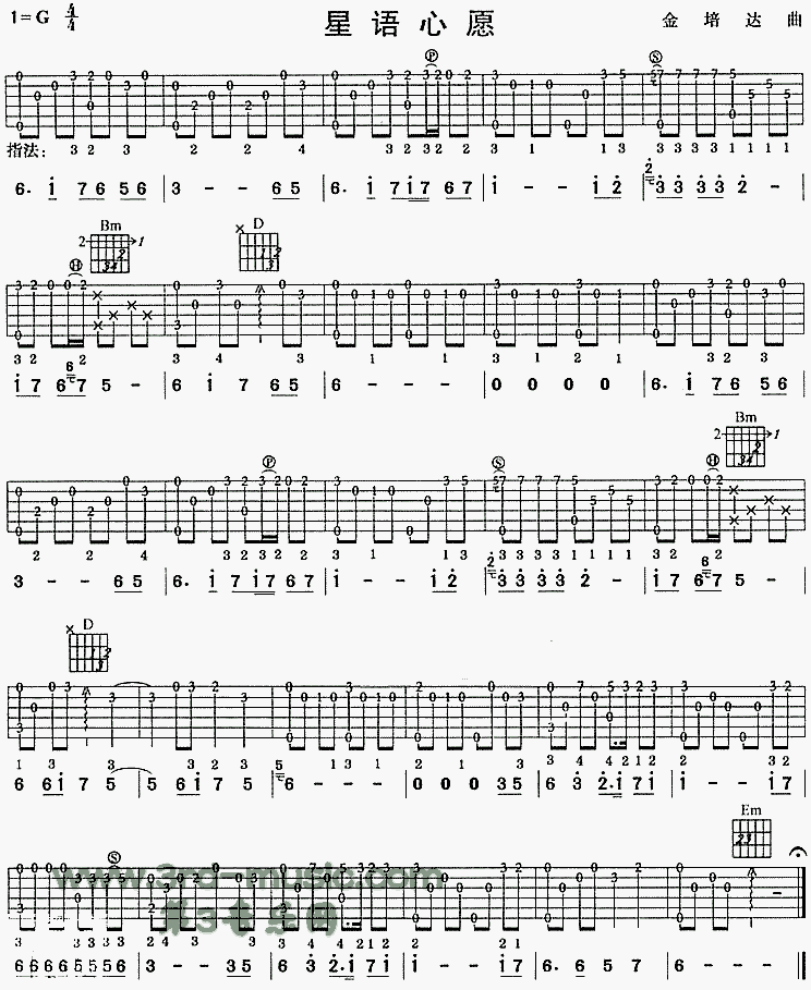 星语心愿(独奏曲)吉他谱（图1）