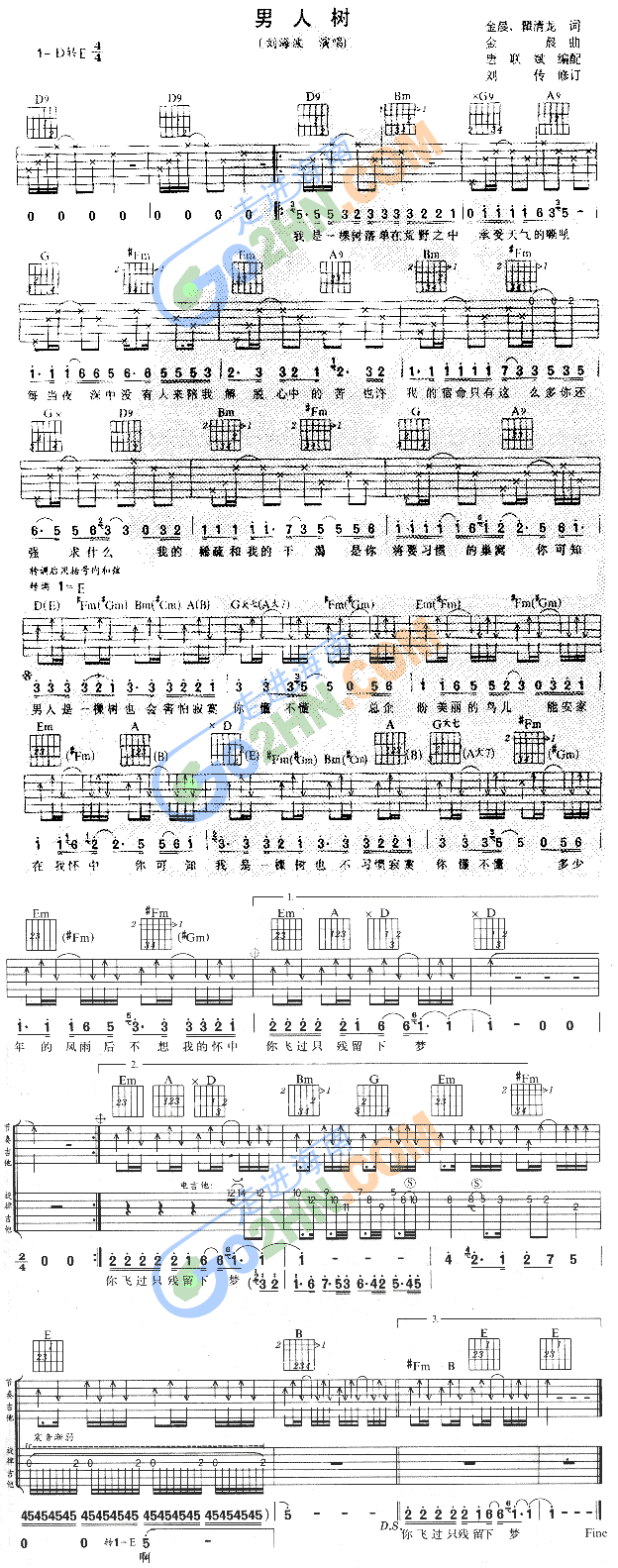 男人树吉他谱（图1）