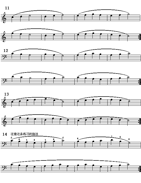 电子琴浅易练习之二（续2）吉他谱（图3）