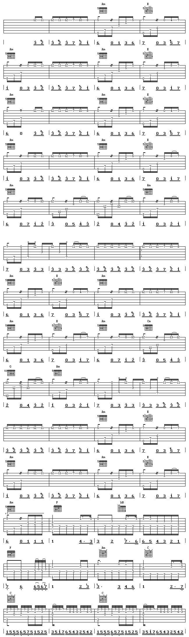 致爱丽丝(完整版）吉他谱（图1）