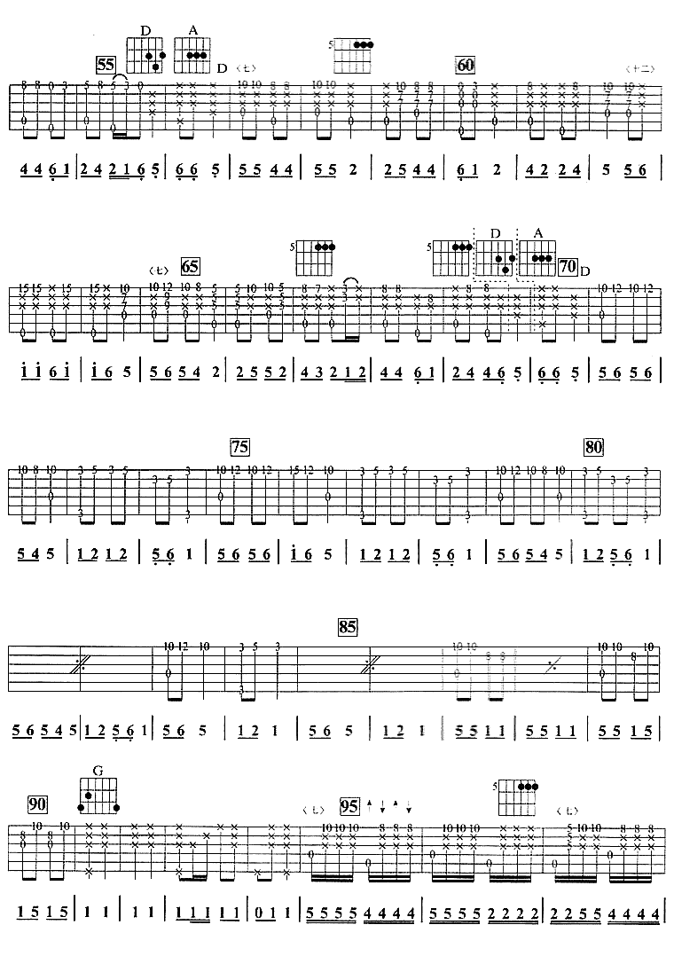 金蛇狂舞吉他谱( 六线谱)吉他谱（图2）
