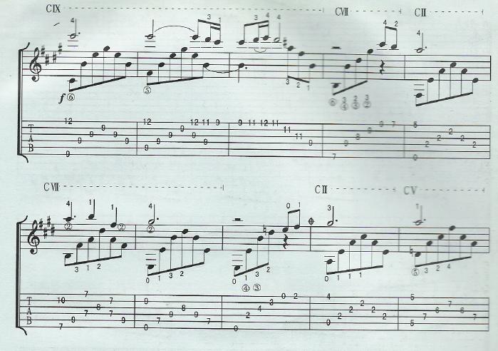 卡伐蒂娜吉他谱( 六线谱)吉他谱（图2）