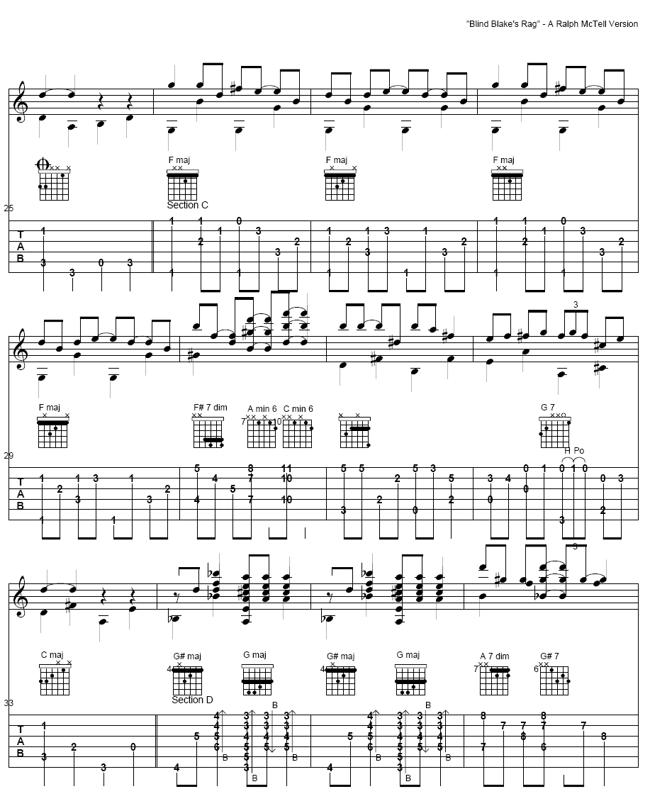 Blind Blakes Rag吉他谱( 六线谱)吉他谱（图3）