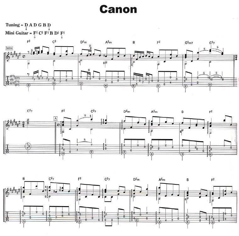 Canon吉他谱( 六线谱)吉他谱（图1）