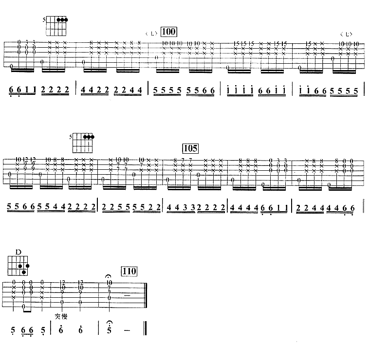 金蛇狂舞吉他谱( 六线谱)吉他谱（图3）