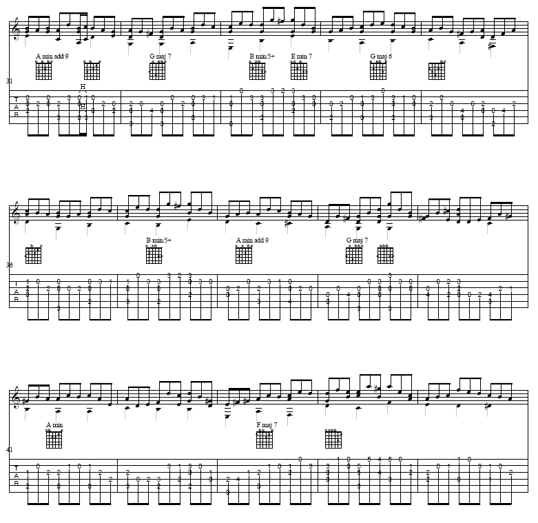 Jesu, Joy of Mans Desiring吉他谱( 六线谱)吉他谱（图3）