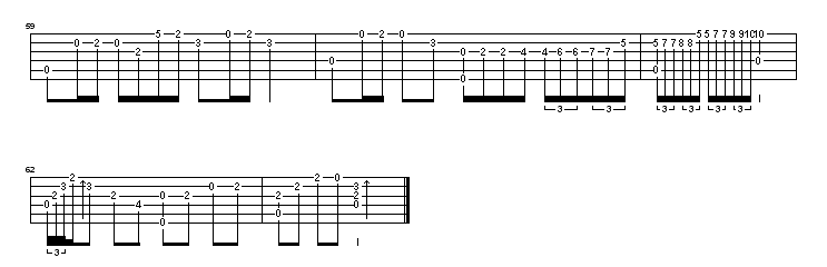 瓦妮莎的微笑吉他谱( GTP 六线谱)吉他谱（图3）