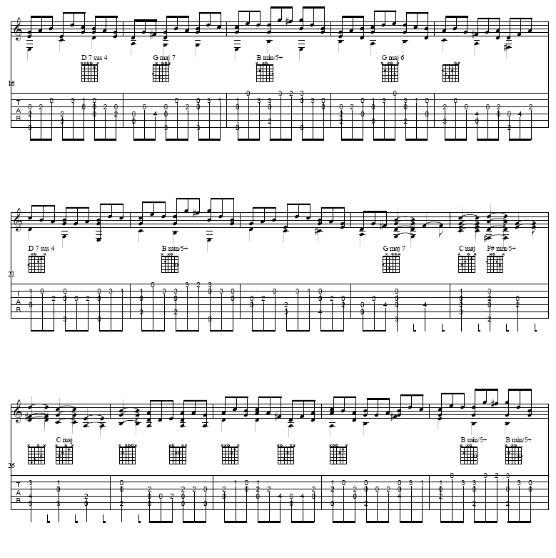 Jesu, Joy of Mans Desiring吉他谱( 六线谱)吉他谱（图2）